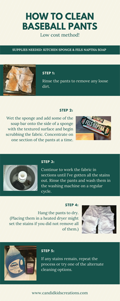 how to clean baseball pants - Image of an info graphic of the steps to clean baseball pants.
